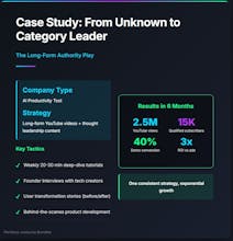 Brandilite gallery image