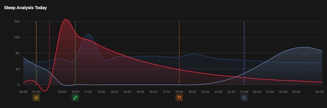 Sleeptastic gallery image