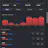 Claude Statistics