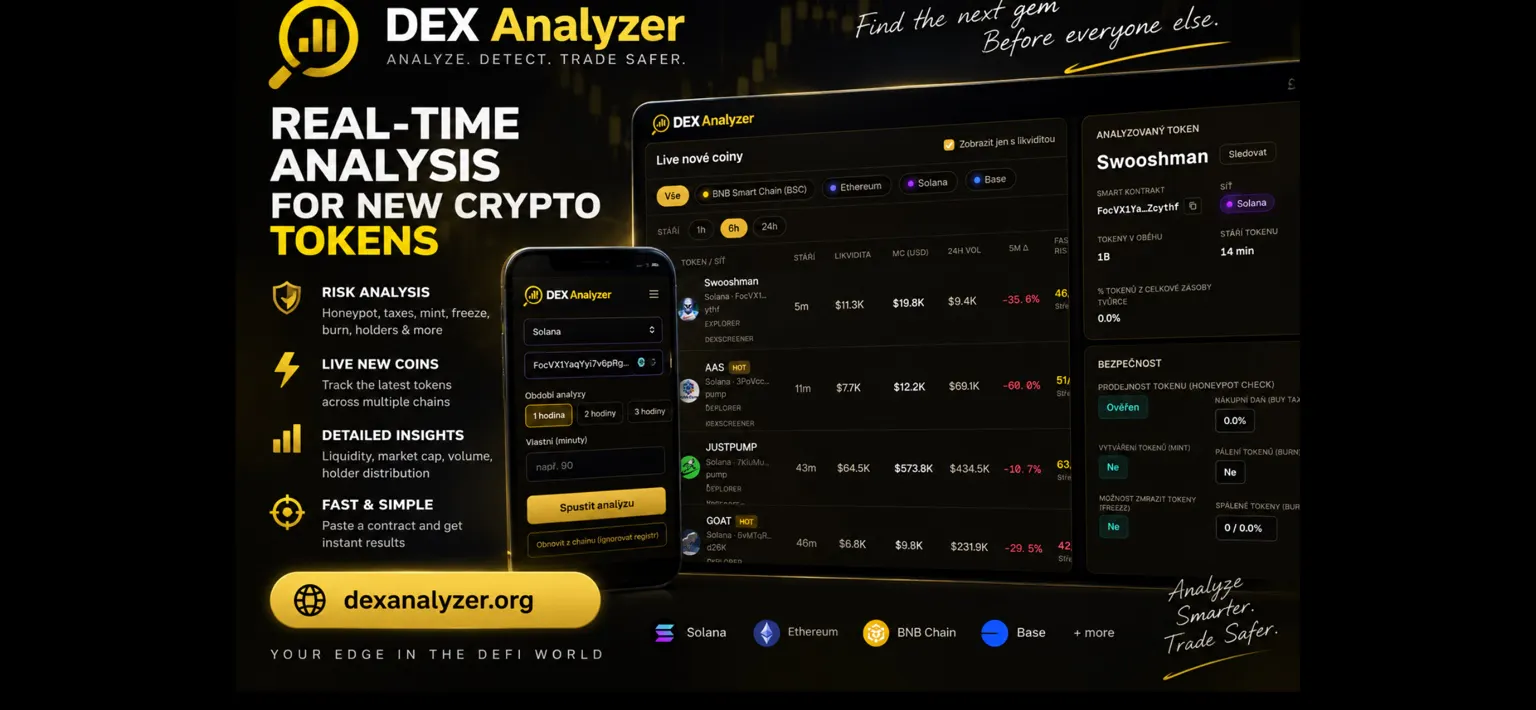 dexanalyzer gallery image