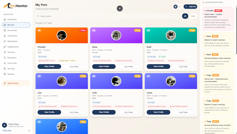 Pet Monitor screenshot 4