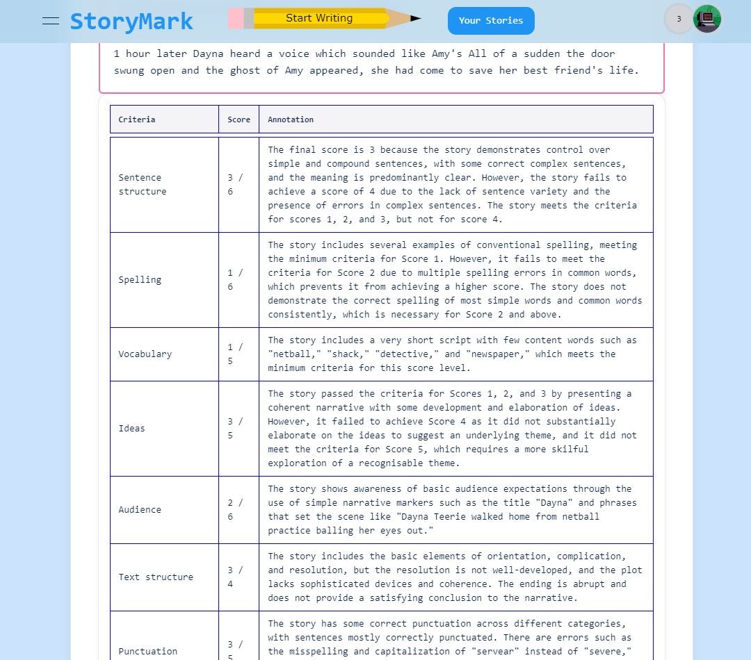 StoryMark media 1