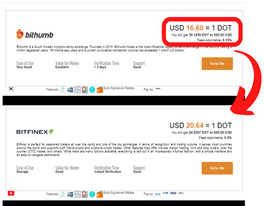 CryptoScanner gallery image