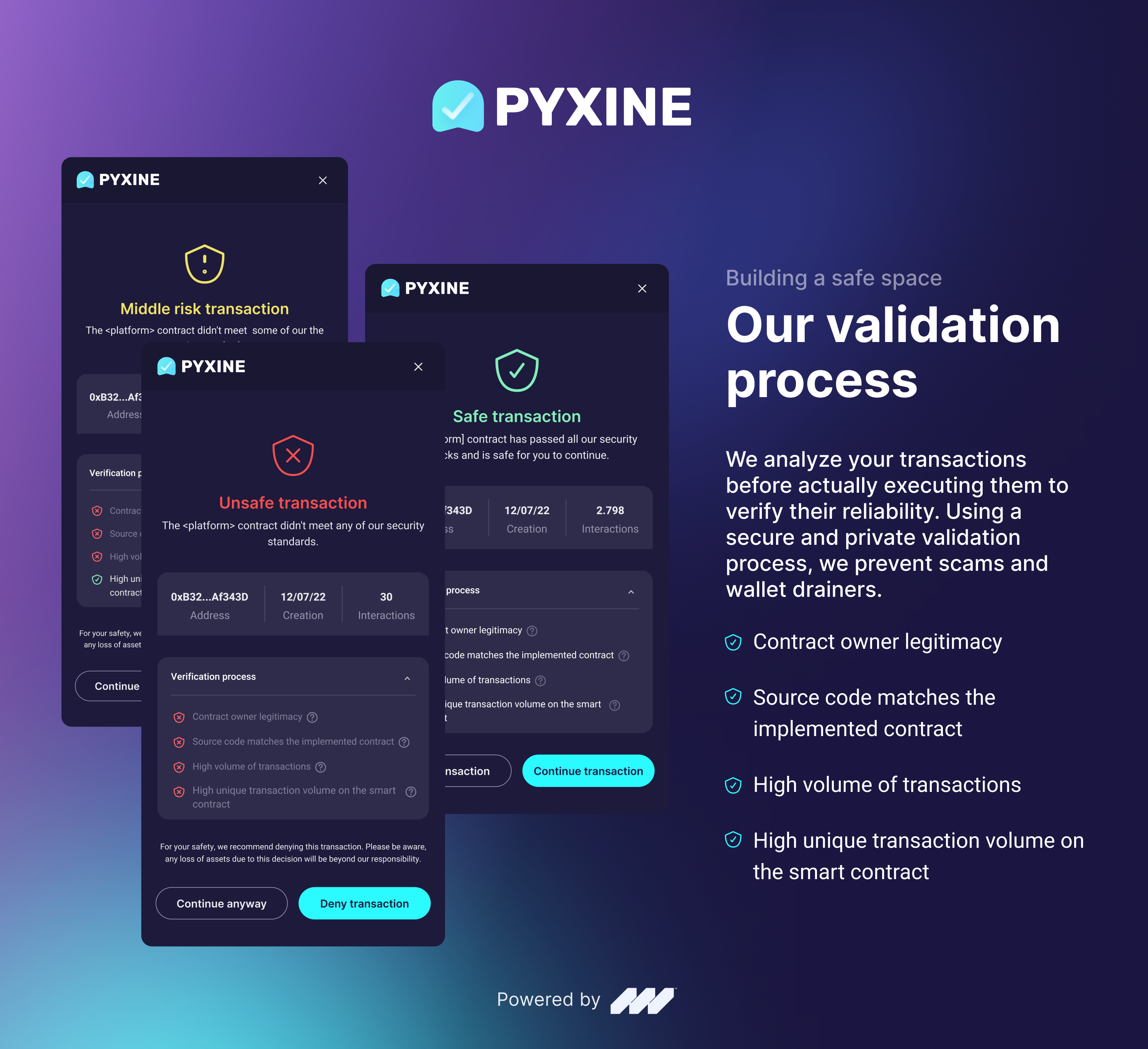 Pyxin media 3
