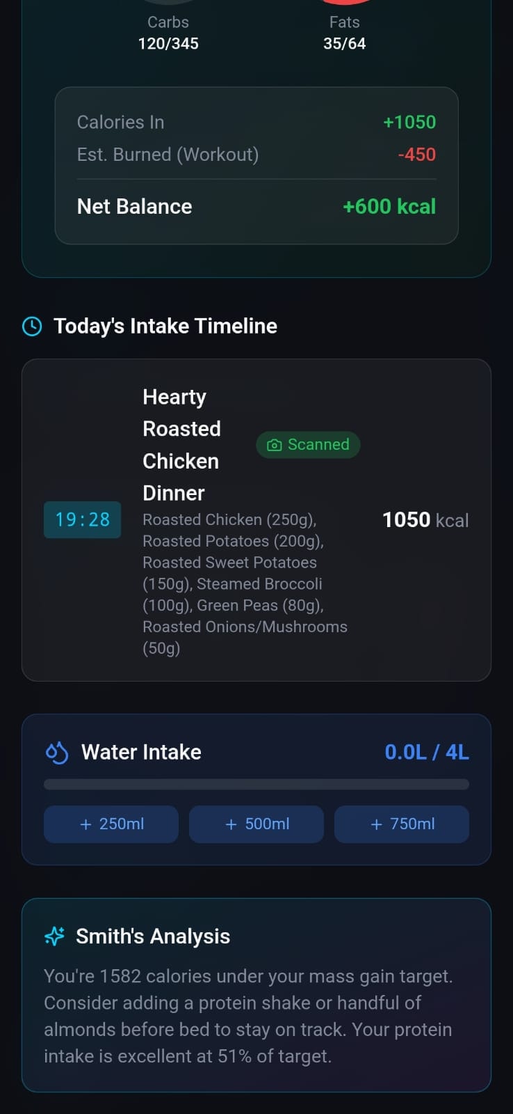 ZeNaMaC Fit gallery image