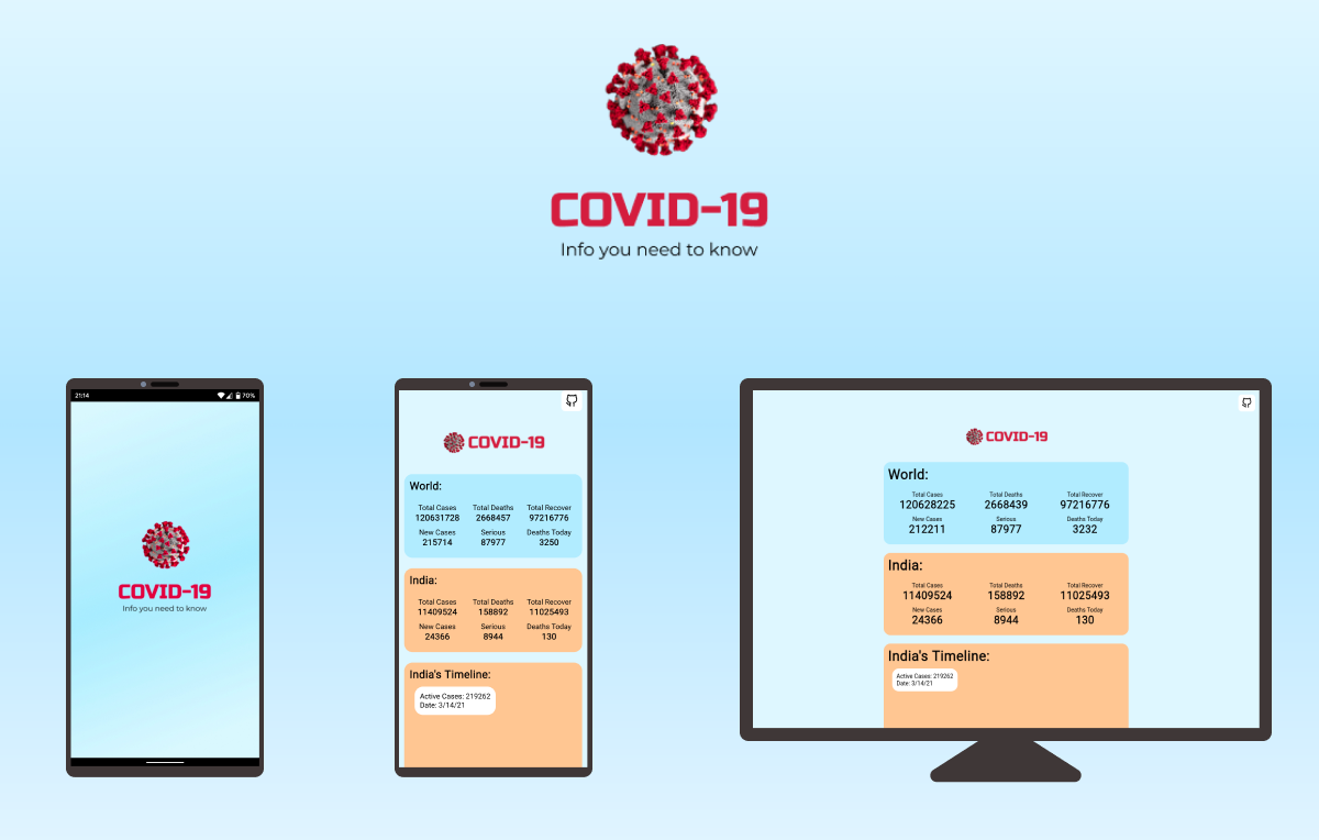 Covid19 gallery image