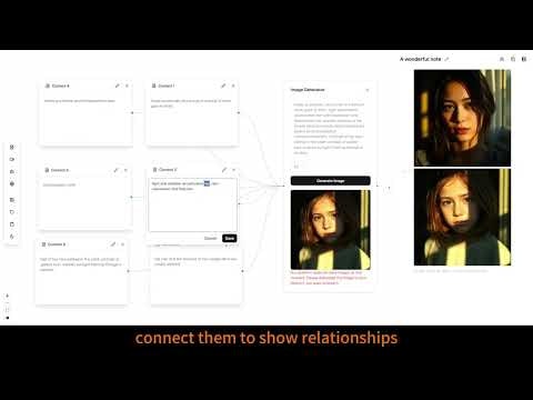 Flowote gallery image