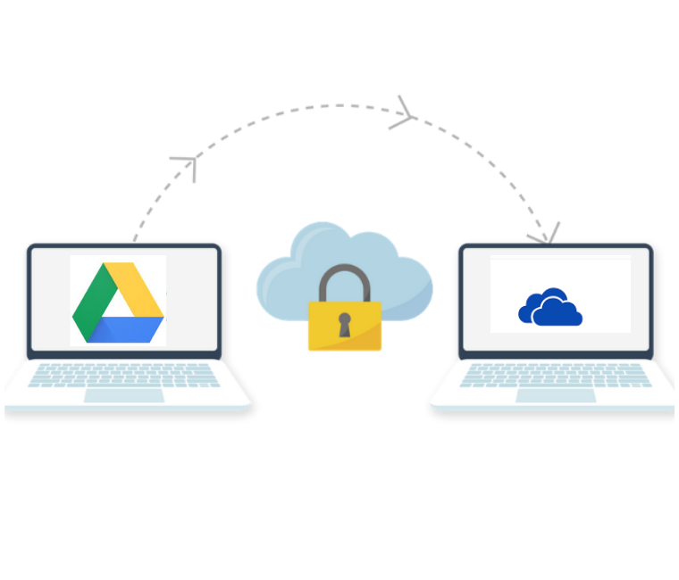 Transferir o Google Drive para o OneDrive?