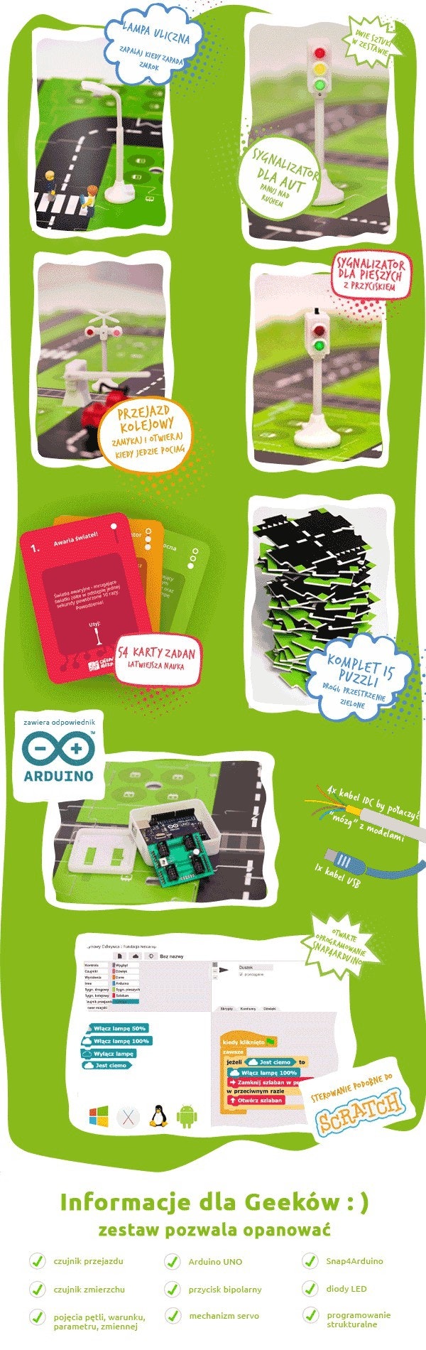 Intelligent City - Educational Tool (Polish) gallery image