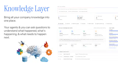 Donely Knowledge Layer gallery image