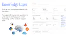 Donely Knowledge Layer
