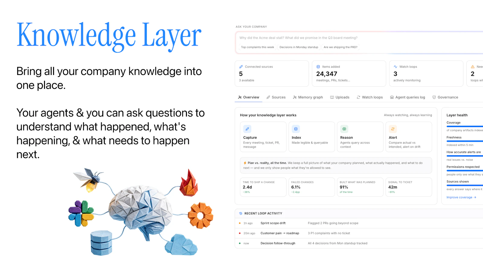 Donely Knowledge Layer screenshot 2
