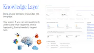 Donely Knowledge Layer