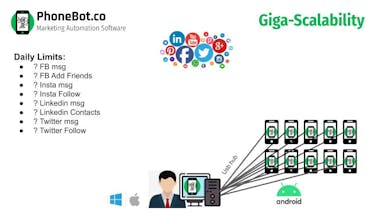 PhoneBot.co gallery image