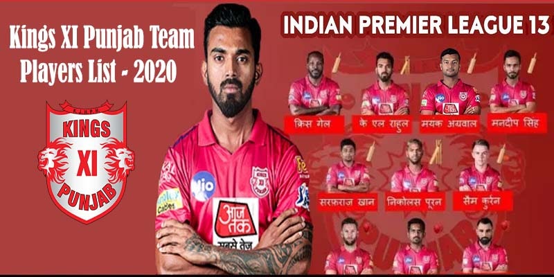 Kings XI Punjab Team | Indian IPL T20
