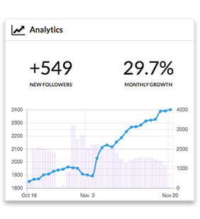 Gold Nitro gallery image