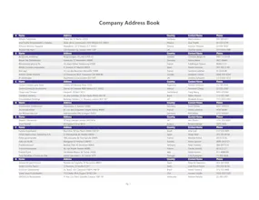 Pixel Perfect Reports gallery image