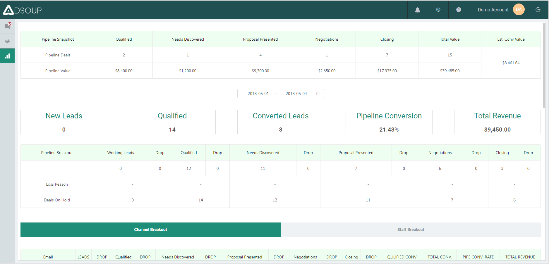 Adsoup gallery image