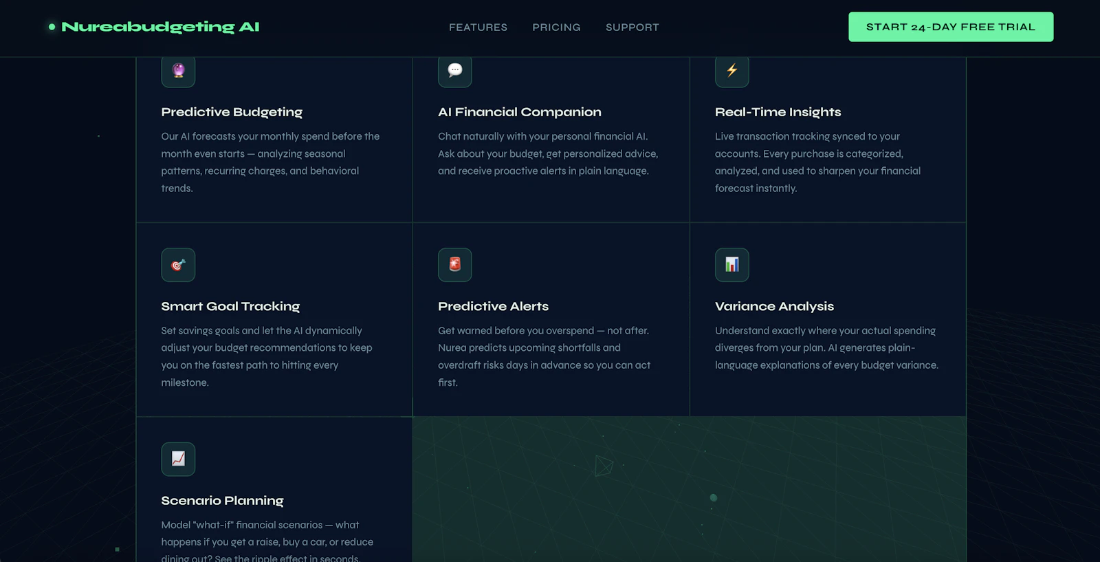 NureaBudgeting AI screenshot 3