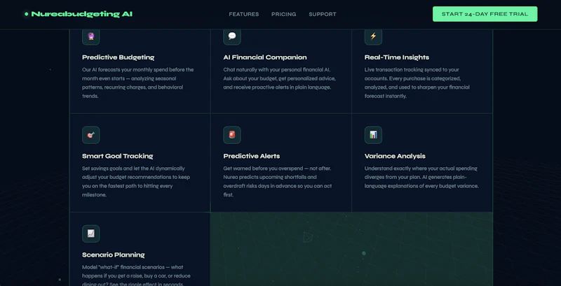 NureaBudgeting AI screenshot 3