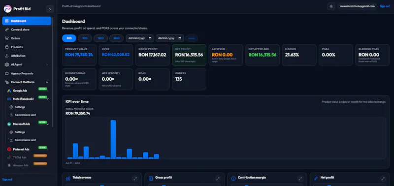 Profit Bid screenshot 2