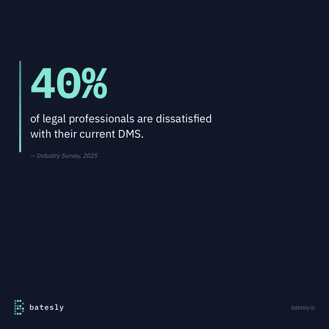 Batesly gallery image