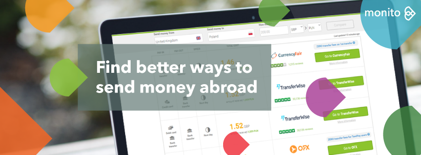 Monito gallery image