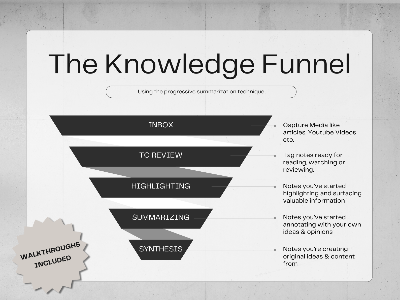 Hub Knowledge - Système de prise de notes media 8