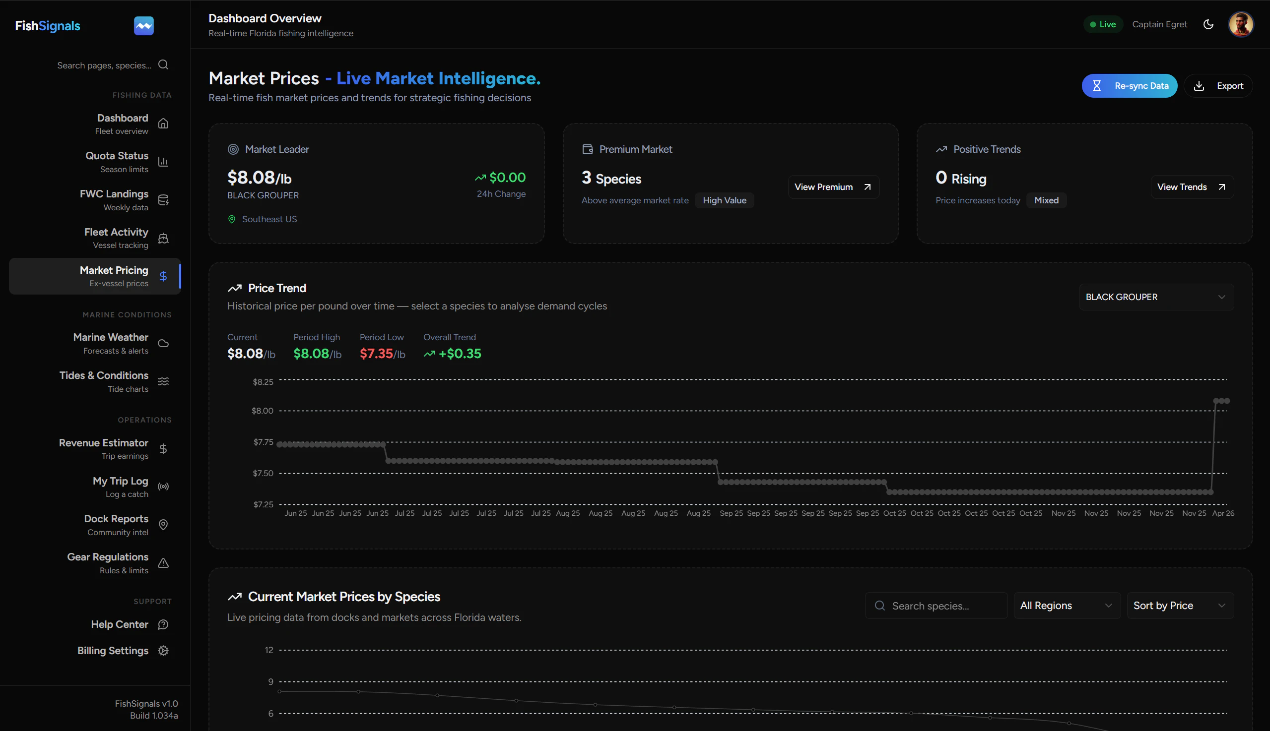 FishSignals 2.0 screenshot 4
