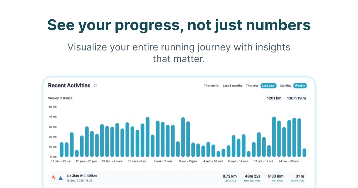 Run Plan - AI Running Coach gallery image