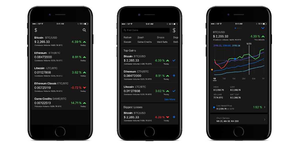 Coindex Beta Image