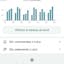 Testmadesimple