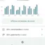 Testmadesimple