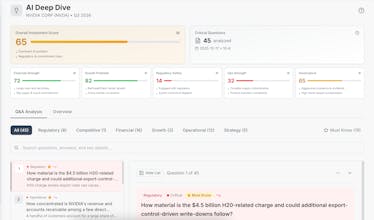 StockAInsights gallery image