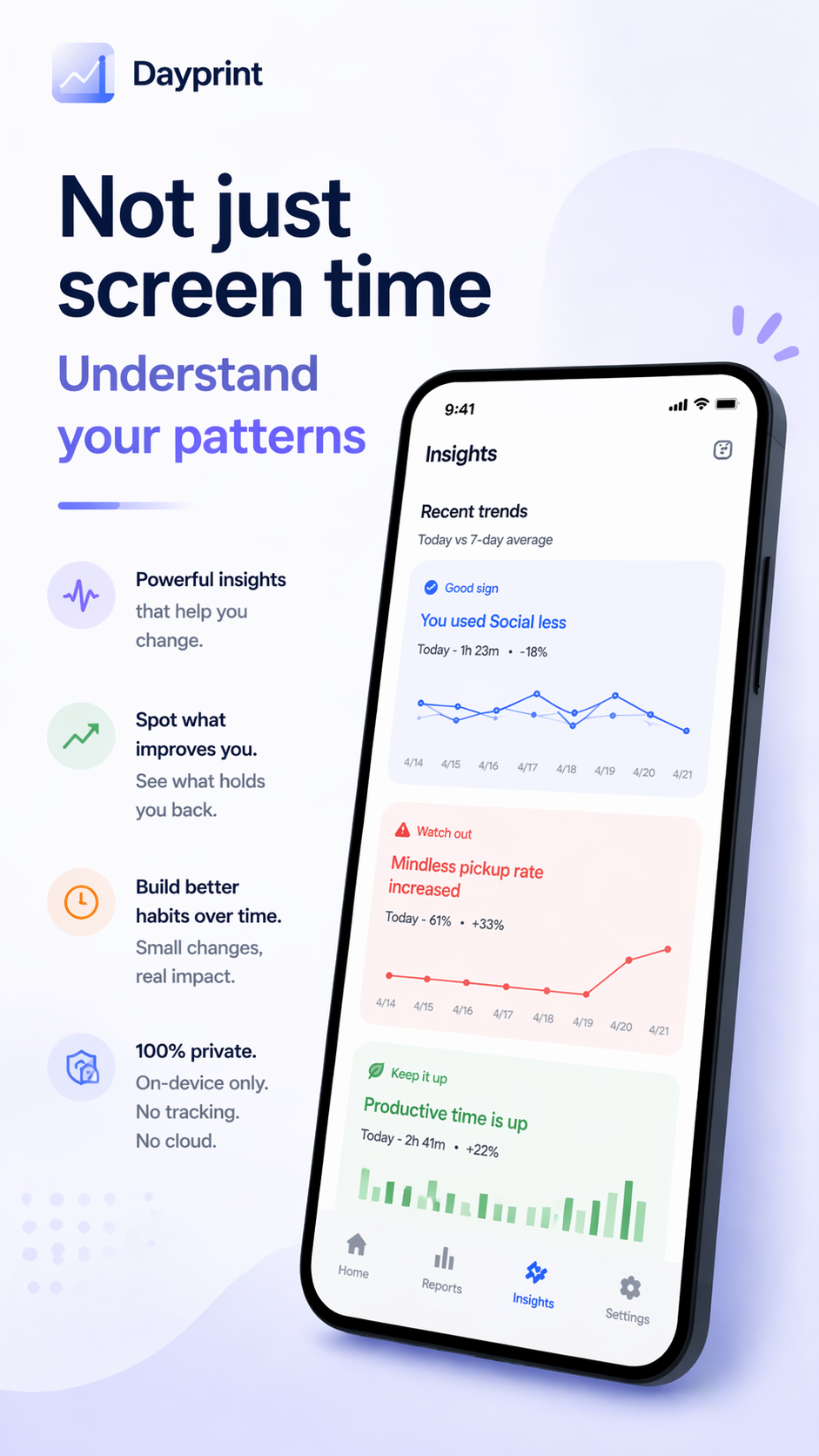 Dayprint - Screen Time Audit gallery image