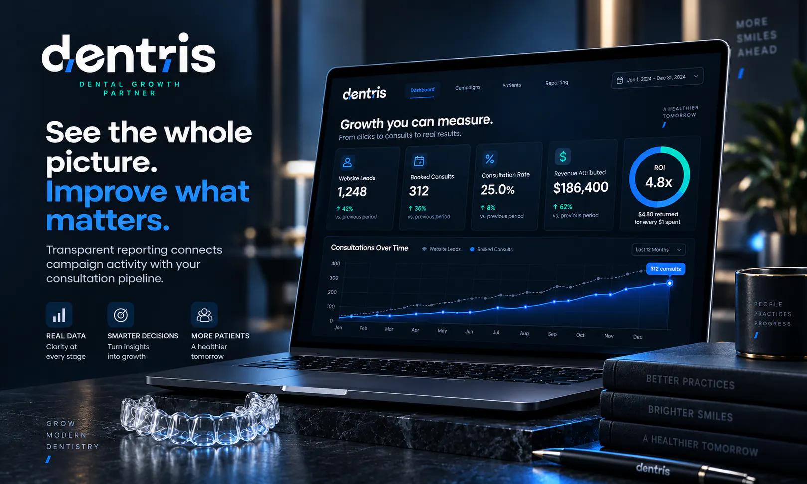 Dentris gallery image