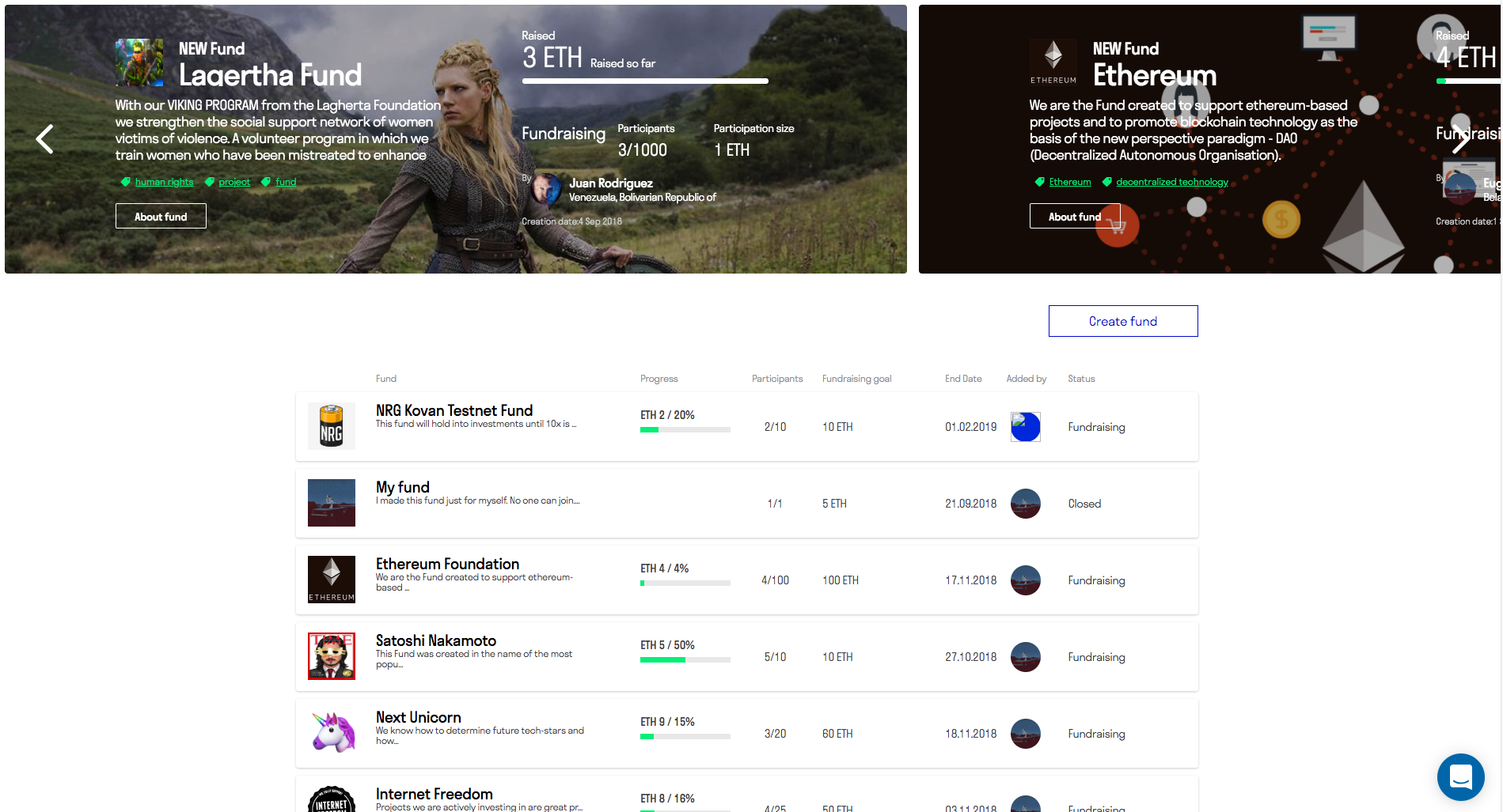 Rocket DAO (beta) gallery image