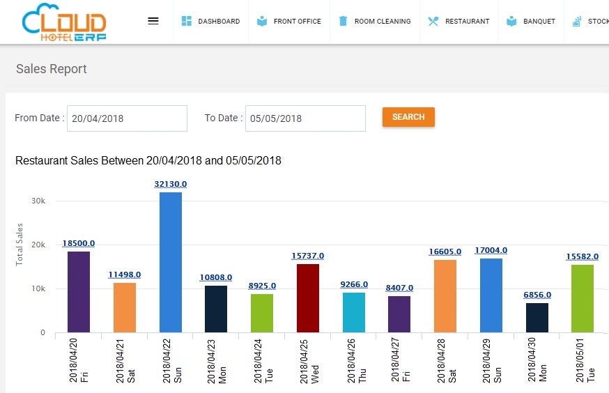 Cloud Hotel ERP gallery image