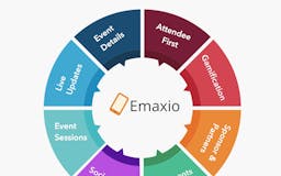 Emaxio by Explara media 1
