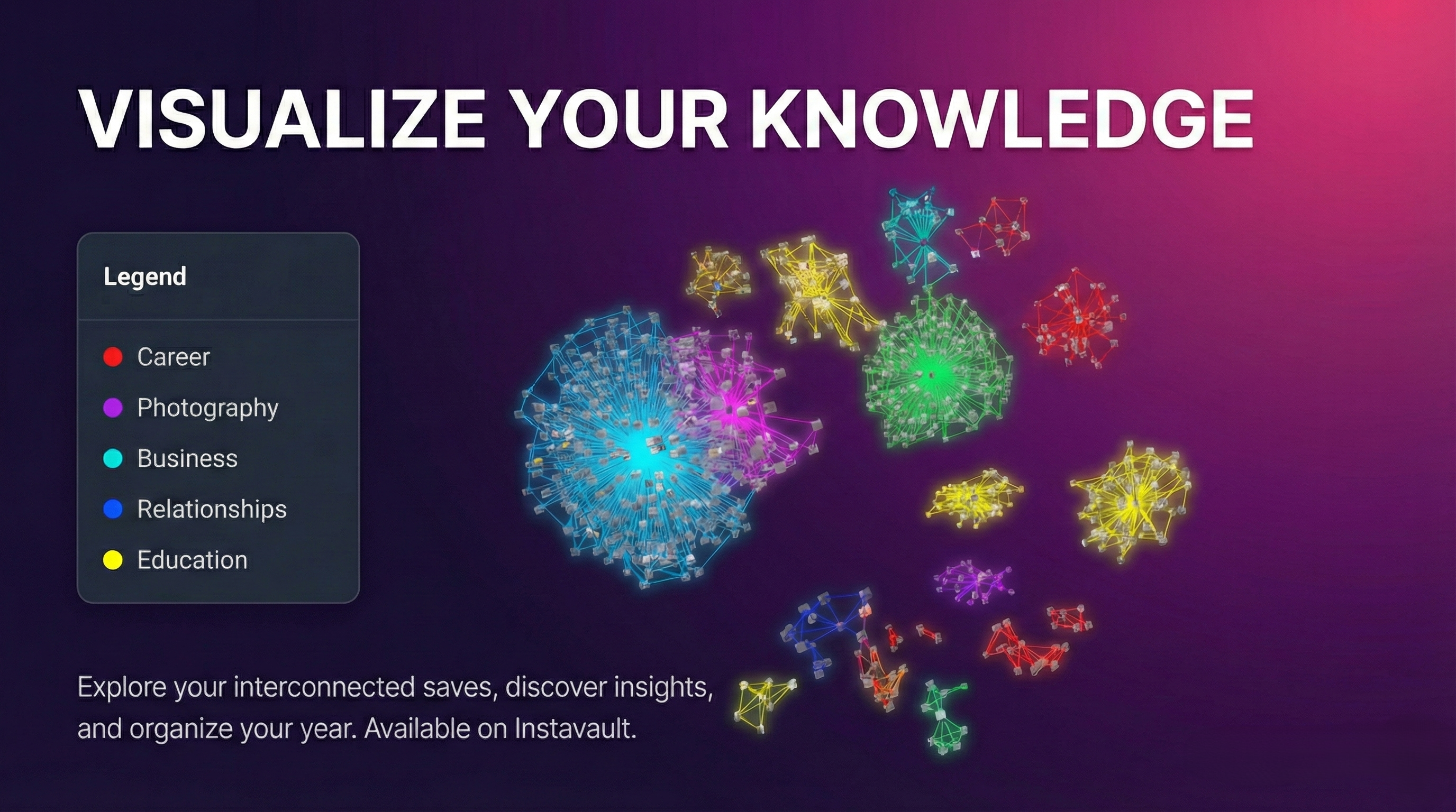 Instavault 2.0 - Rewind for saved posts - Screenshot 3 showing product features and functionality