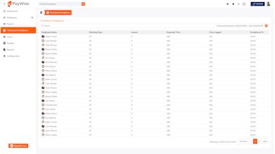 PayWise gallery image