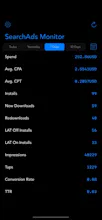 Sam - SearchAds Monitor gallery image