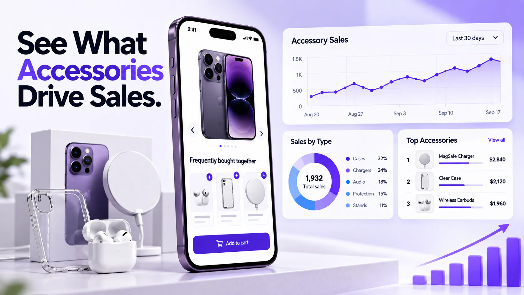 Reup: AI Product Accessories - Shopify gallery image