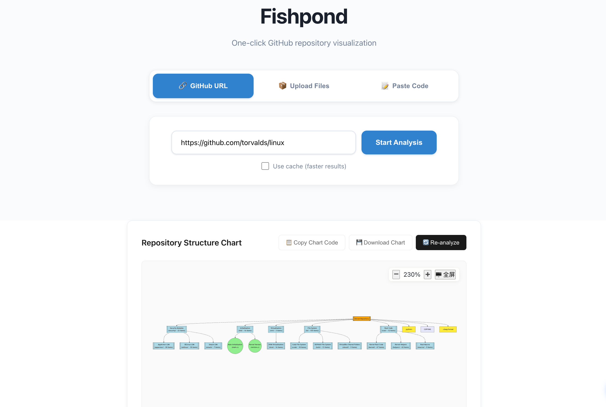 Fishpond.sh 미디어 2