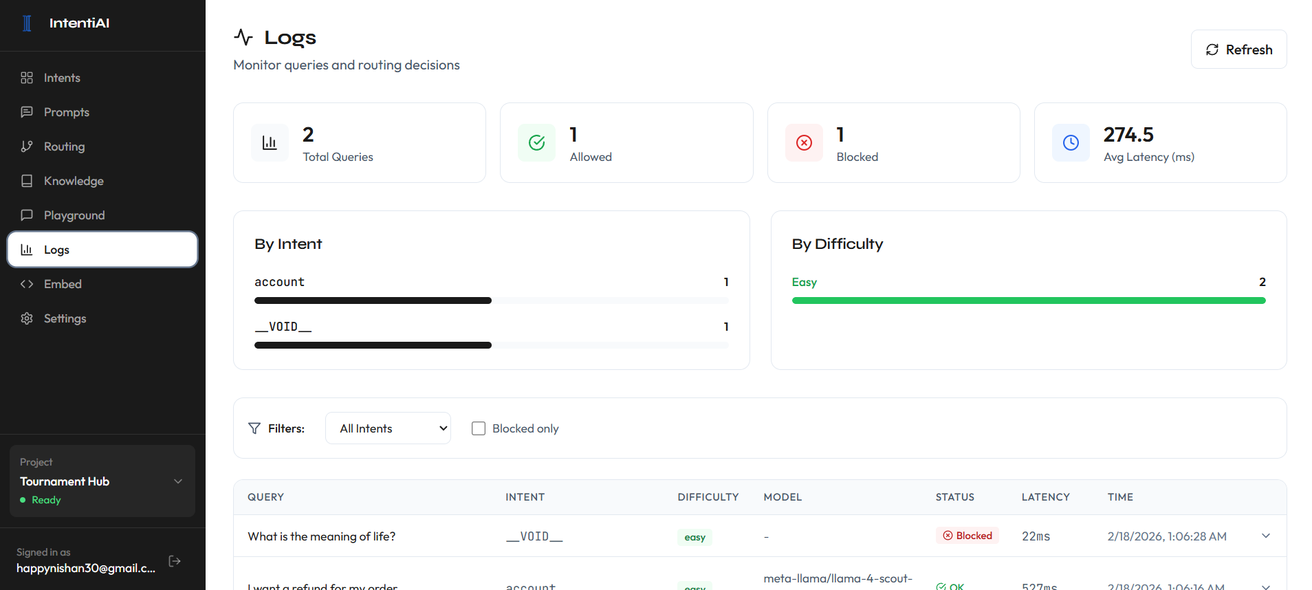 Intenti AI gallery image