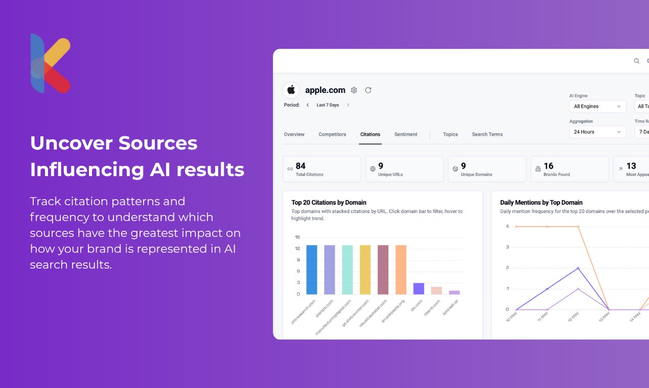 AI Visibility Rank Tracker media 3