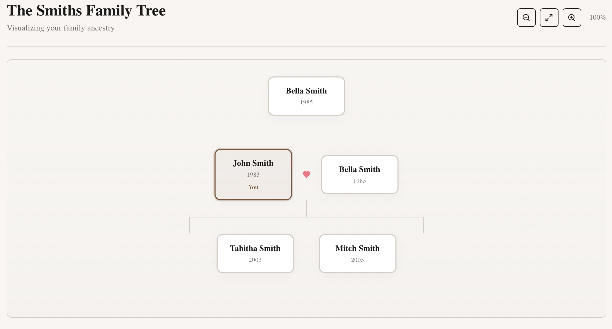 The Family Chronicle gallery image