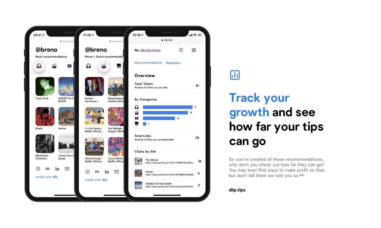 diip | create your tip catalogues gallery image