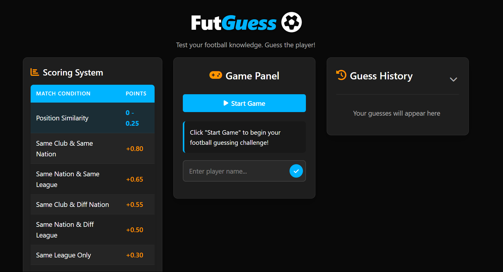 futguess - 축구 선수를 맞춰보세요. 미디어 1