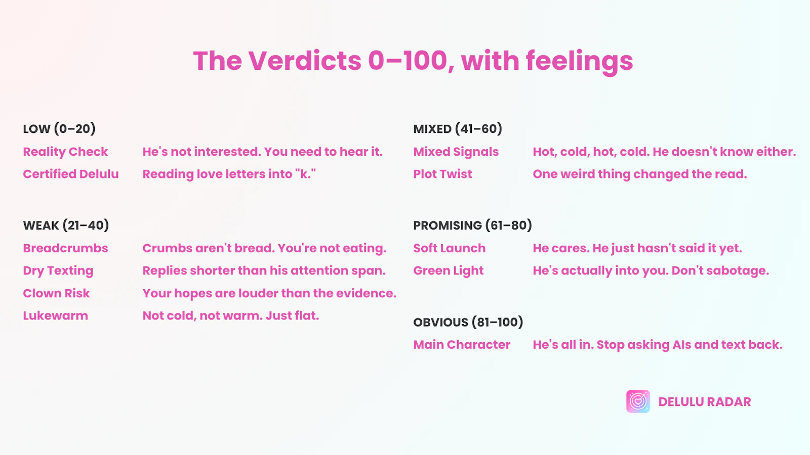 Delulu Radar screenshot 4